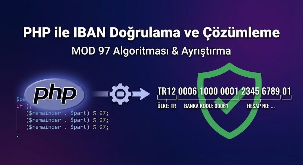 PHP ile IBAN Doğrulama ve Çözümleme